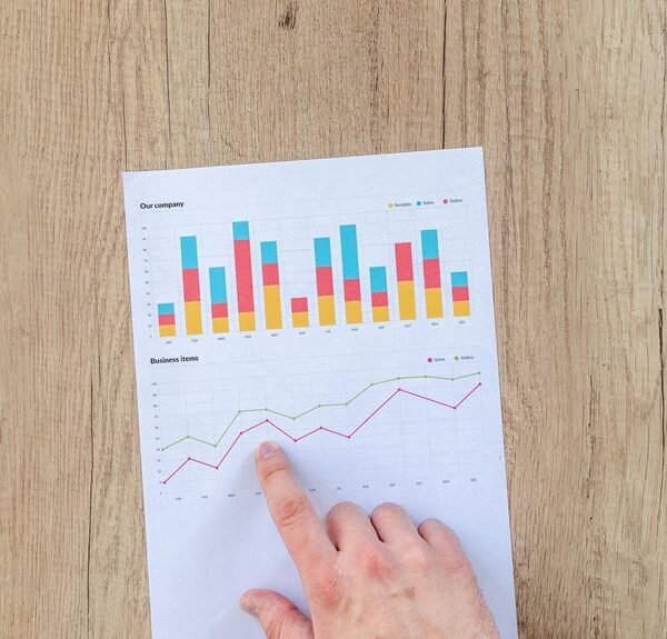 Smart Online Planning 3612325759 for Performance